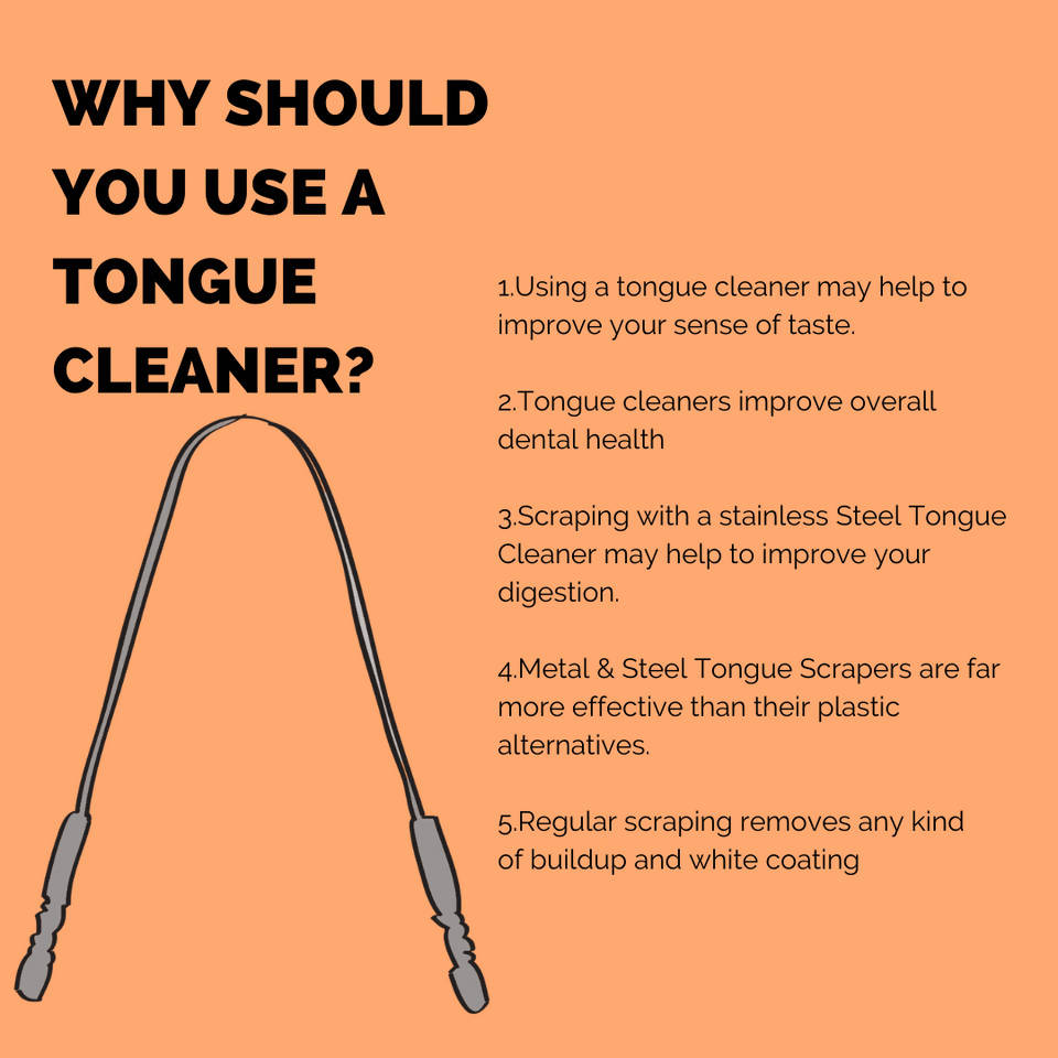Bare Necessities Stainless Steel Tongue Cleaner | Grocsy