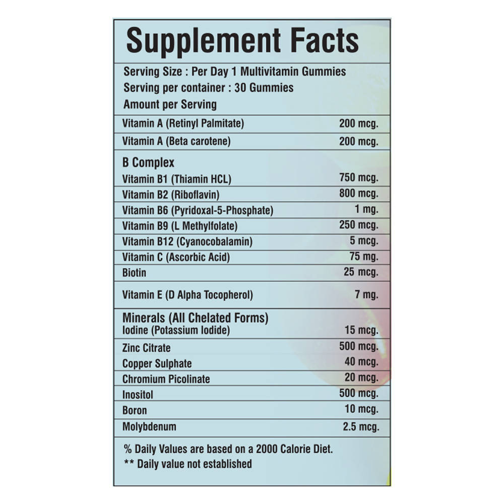 Biogetica Biotin + Multivitamin Gummies | Grocsy