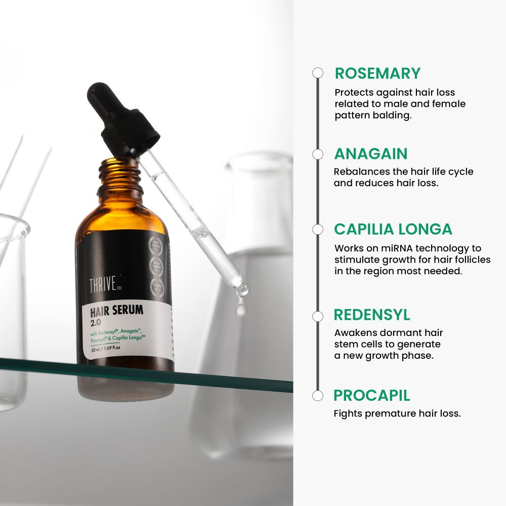ThriveCo Hair Growth Serum 2.0 | Grocsy