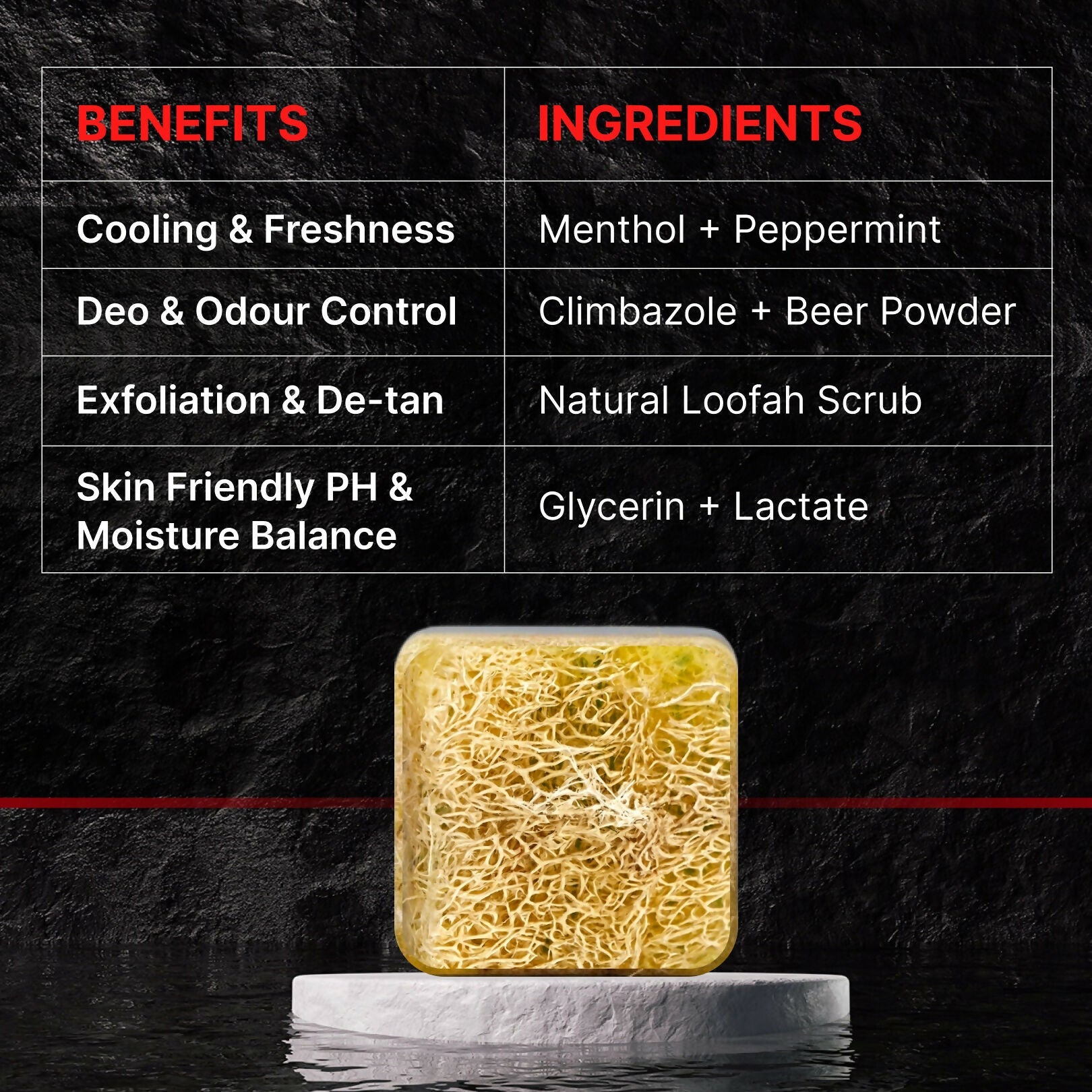 Tru Hair & Skin Rebelx Soap For Detan | Grocsy