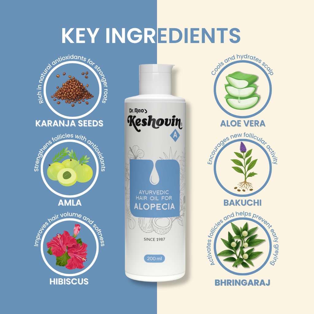 Dr. Rao's Keshovin -A Ayurvedic Hair Oil for Alopecia | Grocsy