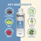 Dr. Rao's Keshovin -A Ayurvedic Hair Oil for Alopecia | Grocsy