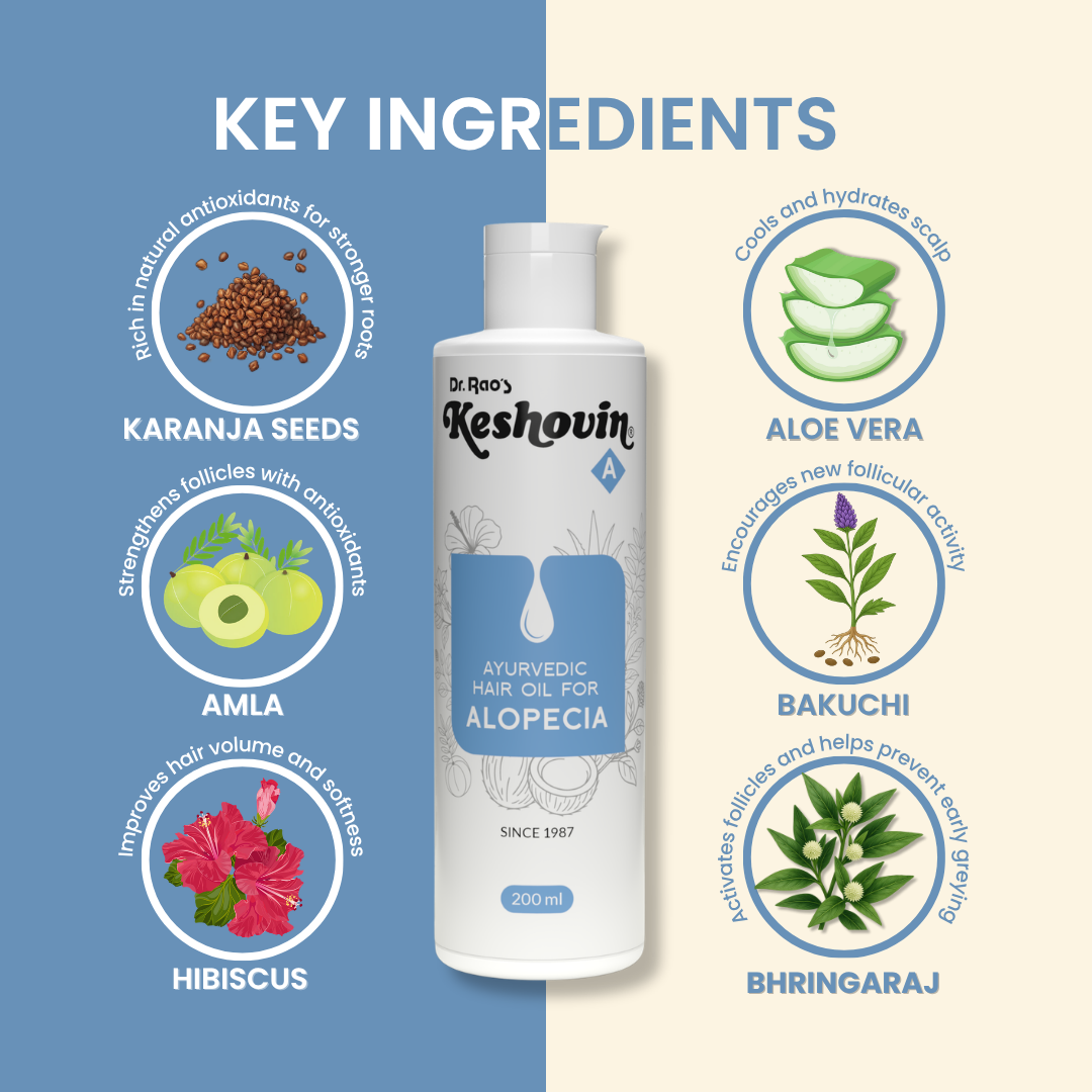 Dr. Rao's Keshovin -A Ayurvedic Hair Oil for Alopecia | Grocsy