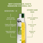 Dr. Rao's Keshovin -H Ayurvedic Hair Growth Oil | Grocsy