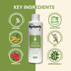 Dr. Rao's Keshovin -H Ayurvedic Hair Growth Oil | Grocsy