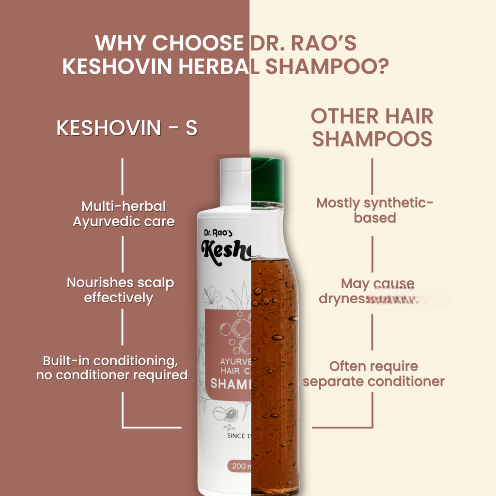 Dr. Rao's Keshovin Herbal Ayurvedic Hair Shampoo For Healthy Scalp And Hair Growth | Grocsy