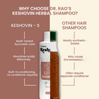 Dr. Rao's Keshovin Herbal Ayurvedic Hair Shampoo For Healthy Scalp And Hair Growth | Grocsy