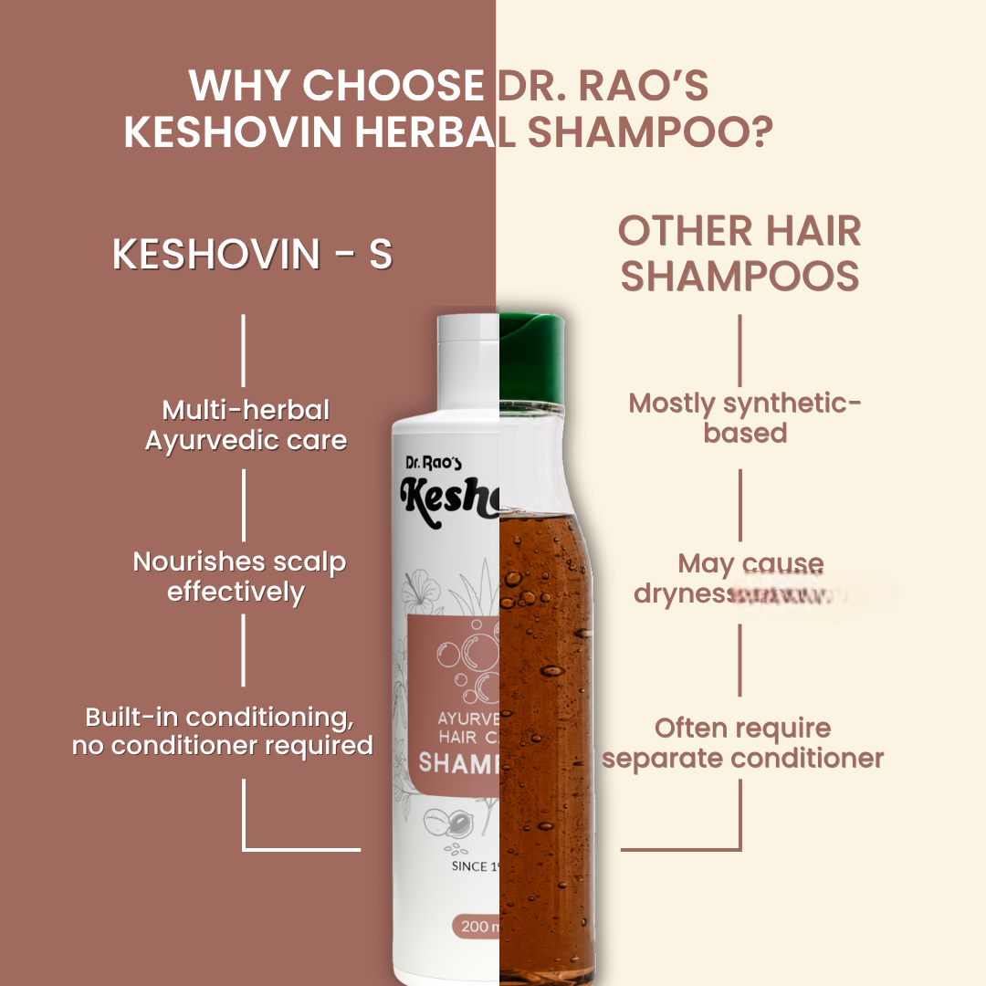 Dr. Rao's Keshovin Herbal Ayurvedic Hair Shampoo For Healthy Scalp And Hair Growth | Grocsy