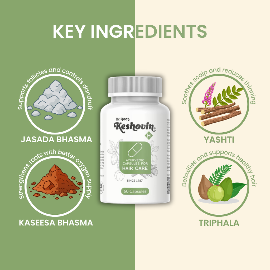Dr. Rao's Keshovin Capsules | Grocsy