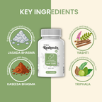Dr. Rao's Keshovin Capsules | Grocsy
