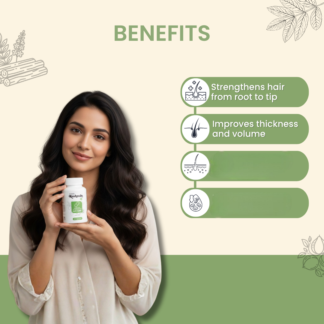 Dr. Rao's Keshovin Capsules | Grocsy