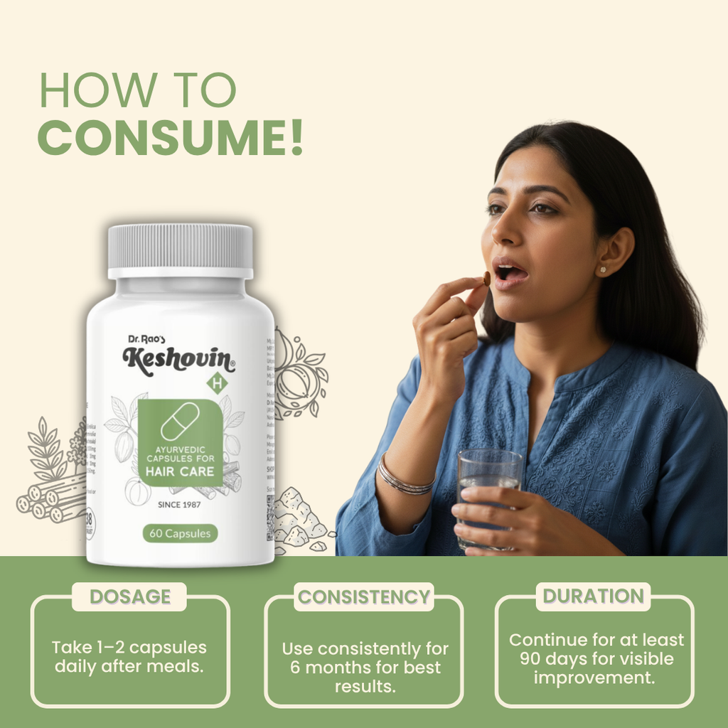 Dr. Rao's Keshovin Capsules | Grocsy