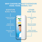 Dr. Rao's Keshovin Kool Kool Oil | Grocsy