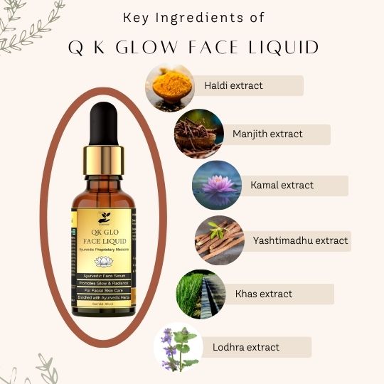 Songara Qk Glo Face Liquid Face Serum | Grocsy