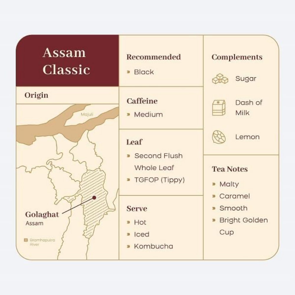 McLeod Russel 1869 - Assam Classic | Grocsy