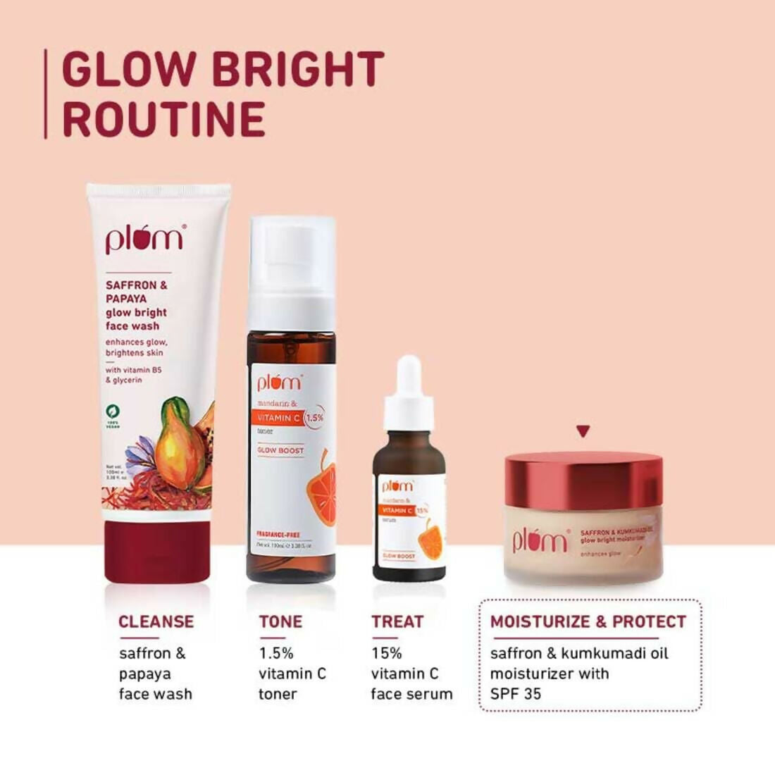 Plum Saffron & Kumkumadi Oil Daily Glow Bright Moisturizing Cream | Grocsy
