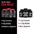 GNC AMP XXX Mass Gainer Boosts Lean Muscle Gains Flavour Vanilla | Grocsy