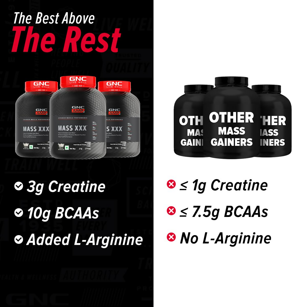 GNC AMP XXX Mass Gainer Boosts Lean Muscle Gains Flavour Vanilla | Grocsy