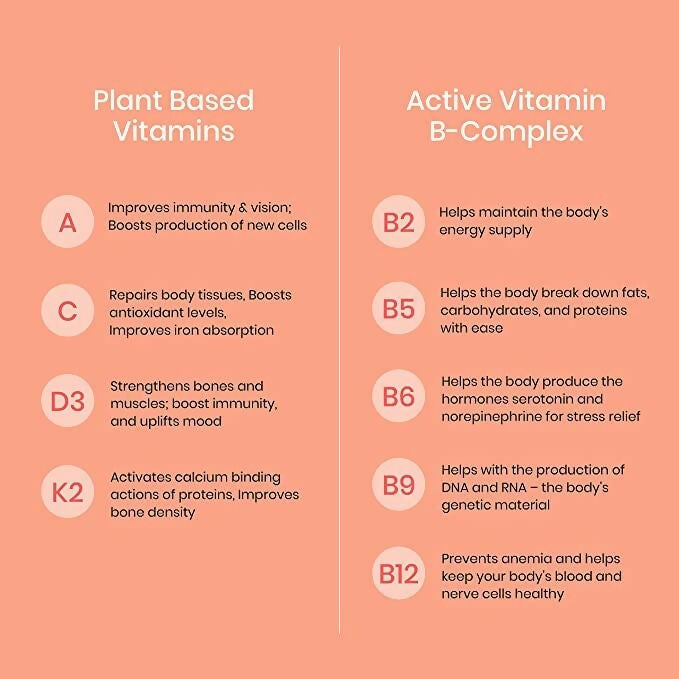 Wellbeing Nutrition Melts Restful Sleep & Melts Into Multivitamins Oral Strips Combo | Grocsy