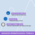Uriage Gyn-Phy Intimate Refreshing Cleansing Gel | Grocsy