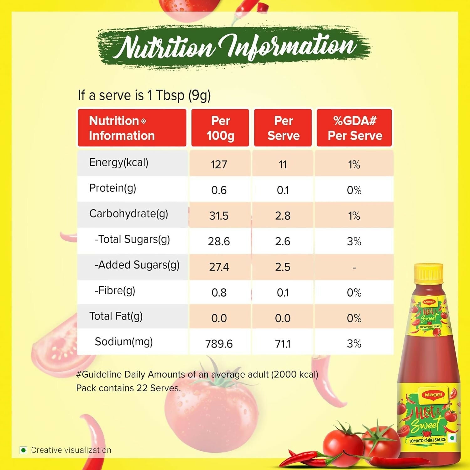 Maggi Hot & Sweet Tomato Chilli Sauce, Perfect Blend of Tomatoes & Chillies | Grocsy