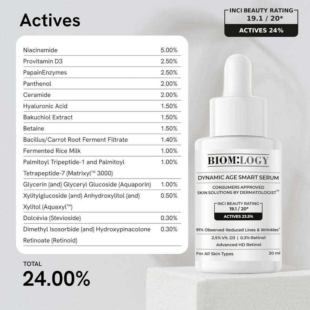 Biomlogy Dynamic Age Smart Face Serum | Grocsy