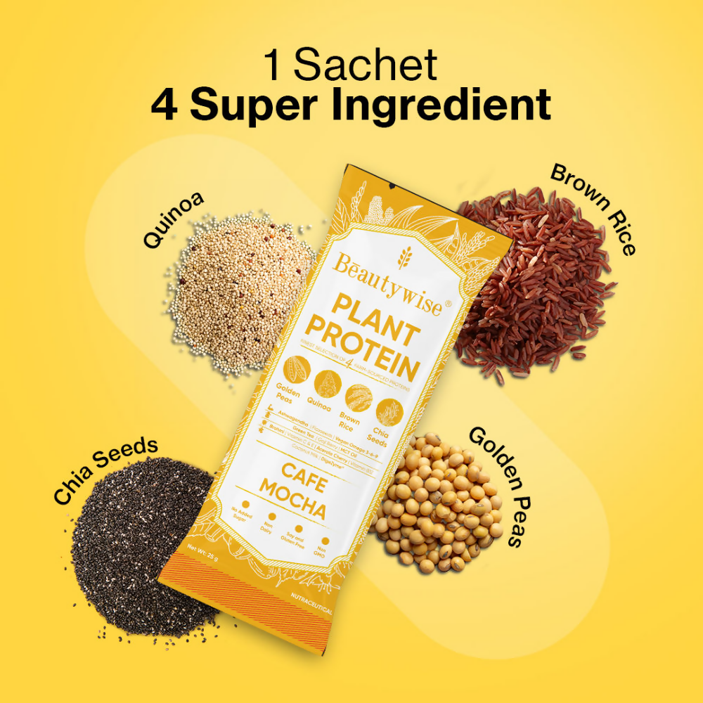 Beautywise Plant Protein Powder - Cafe Mocha | Grocsy