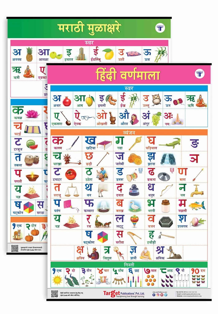 Jumbo Set of 2 Early Learning Charts contains Alphabets & Numbers in Hindi & Marathi for kids | Grocsy