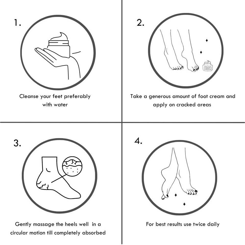 Detoxie Foot Repair & Softening cream | Grocsy