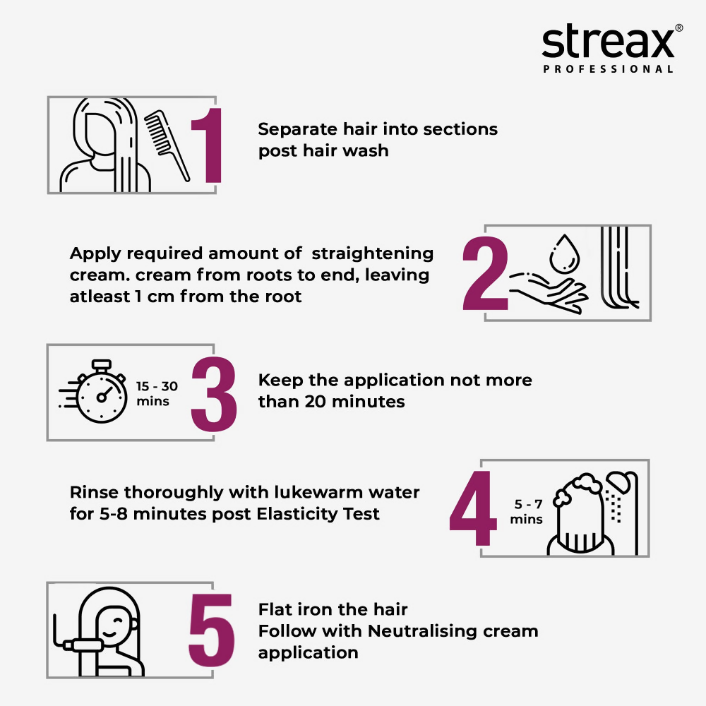 Streax Professional Canvoline hair straightening cream | Grocsy