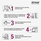 Streax Professional Canvoline hair straightening cream | Grocsy