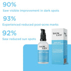 SkinLuv Dark Spot Correcting Serum | Grocsy