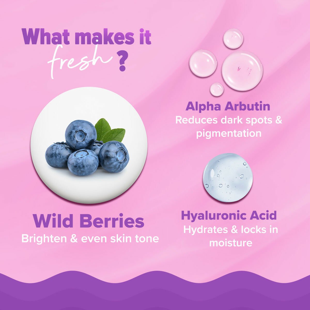 Aqualogica Illuminate+ Milk Fluid Moisturizer | Grocsy
