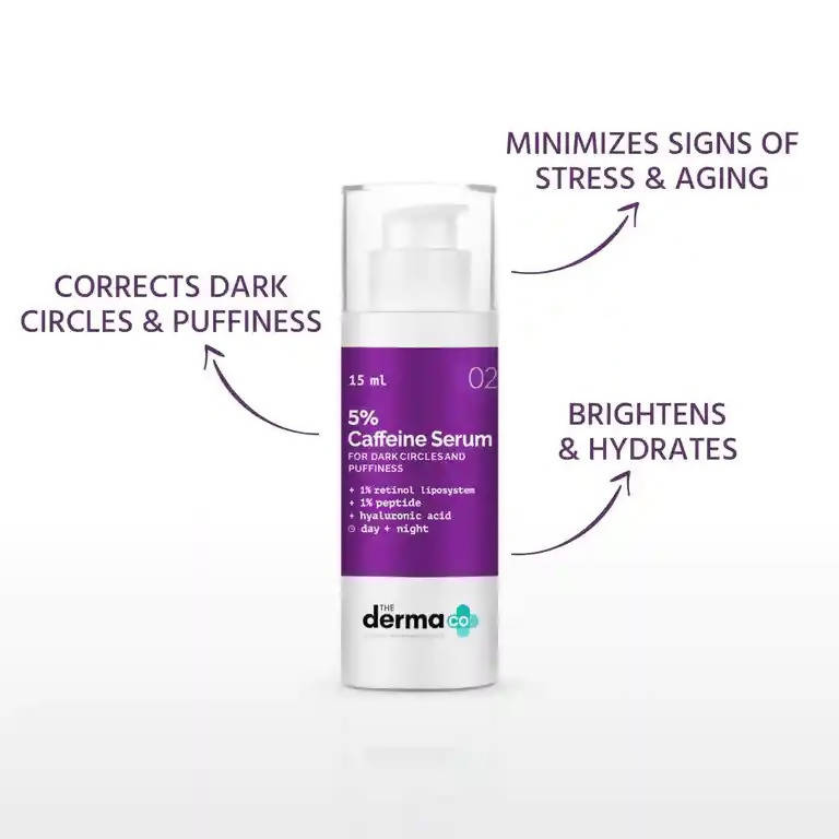 The Derma Co 5% Caffeine Under Eye Serum for Dark Circles & Puffiness | Grocsy