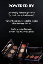 Sugar Contour De Force Face Palette - 03 Fierce Feat | Grocsy