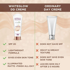 Lotus Herbals Whiteglow Matte Cream Look All In One DD Crame Spf 20 | Grocsy