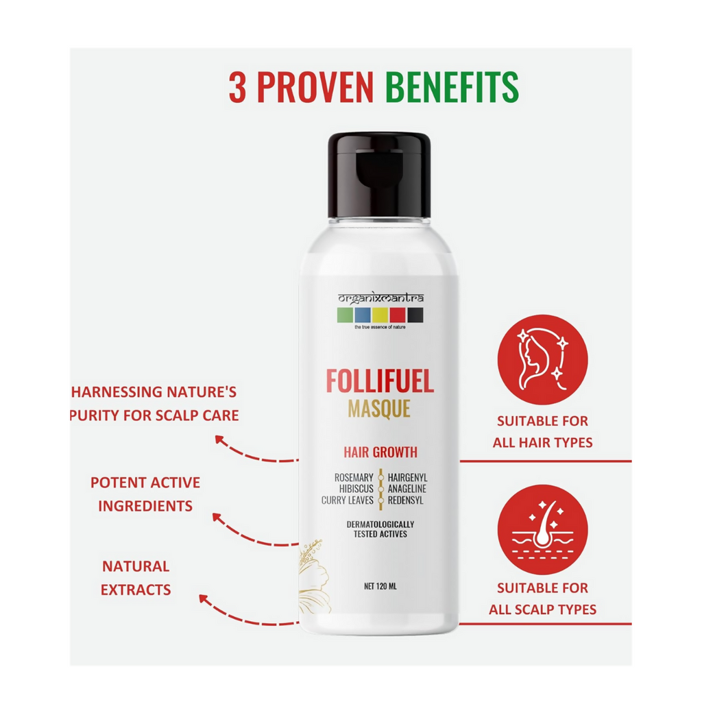 Organix Mantra FolliFuel Hair Growth Masque | Grocsy
