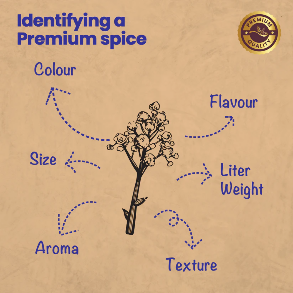 Crista Spices Tempering Spices (Masala) | Grocsy