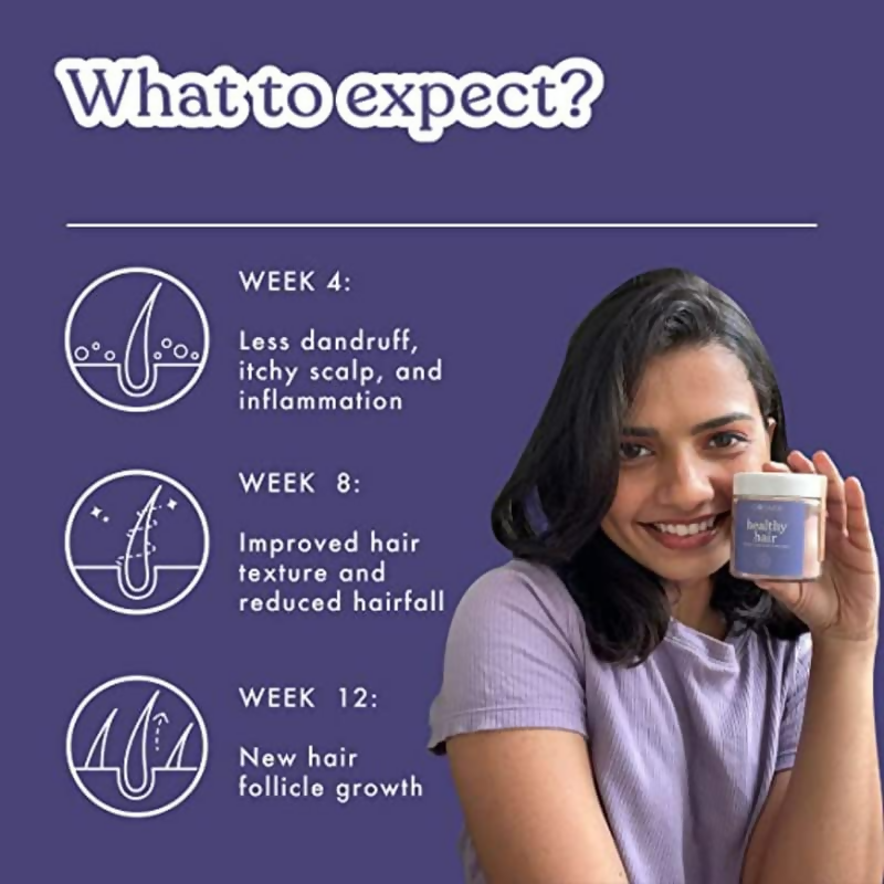 Cosmix Healthy Hair | Grocsy