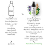 Brillare Skin Brightening Face Toner For Pigmented Skin | Grocsy