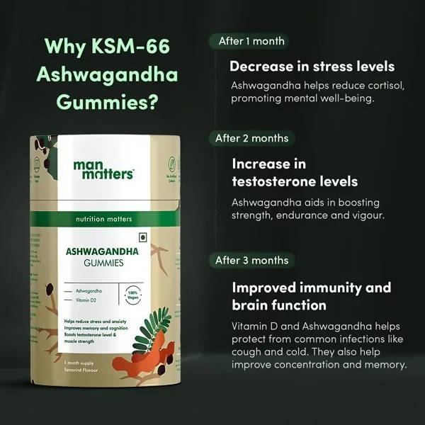 Man Matters Ashwagandha Gummies For Men - Tamarind Flavor | Grocsy
