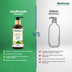 Medimade Wellness Flakes Free Anti Dandruff Shampoo with Tea Tree and Ginger Oil | Grocsy