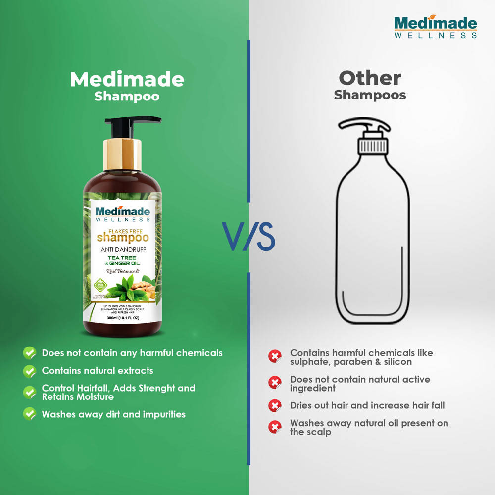Medimade Wellness Flakes Free Anti Dandruff Shampoo with Tea Tree and Ginger Oil | Grocsy