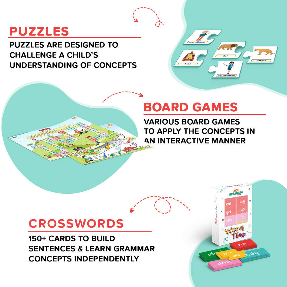 ClassMonitor English Grammar Learning Kit with Free Mobile App Skill Booster Learning Kit for kids of Age 5 - 8 Years | Grocsy