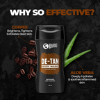 Beardo De-tan Har Roz Kit For Men | Grocsy
