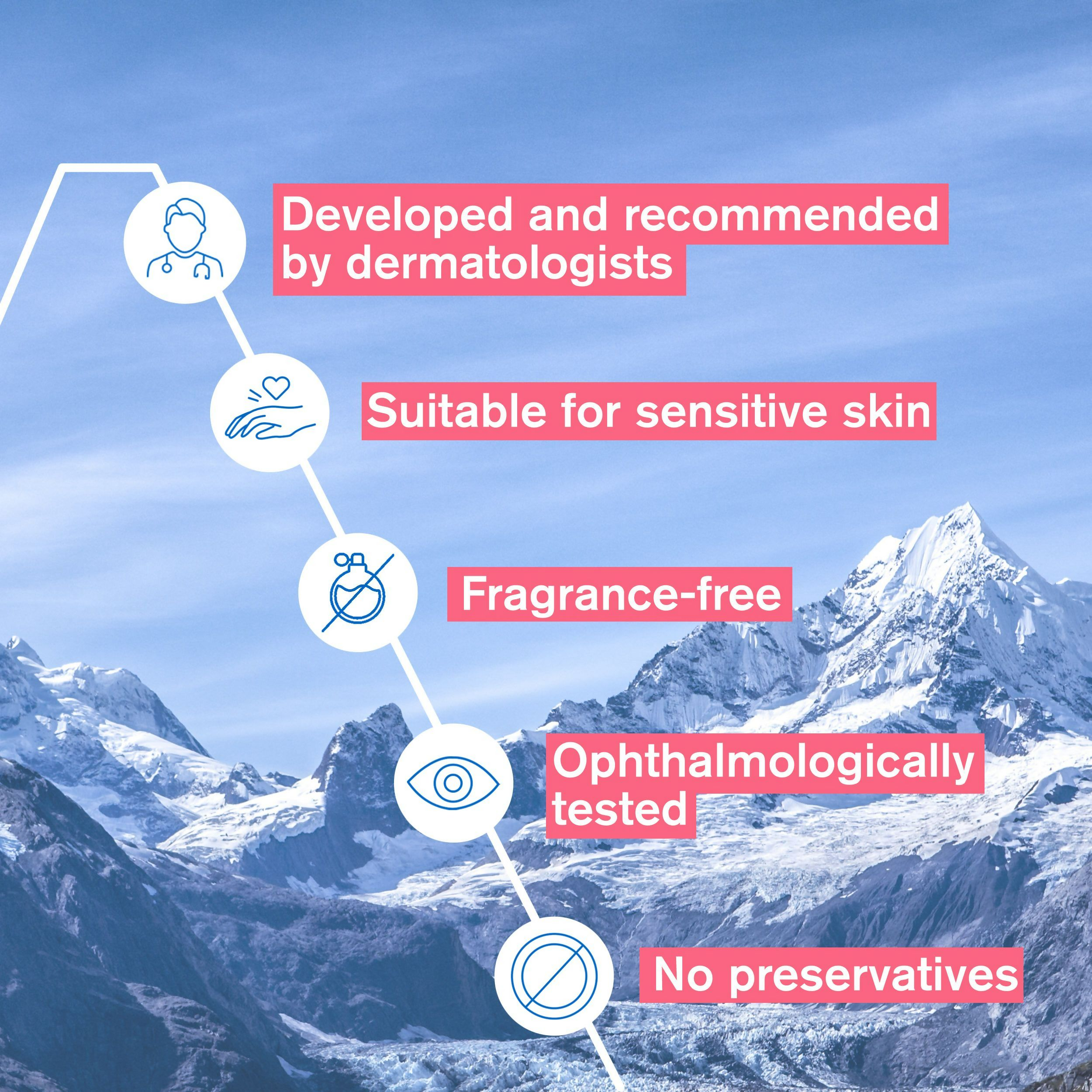 Uriage Tolederm Fresh Soothing Eyecare | Grocsy