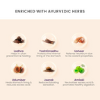 Vedistry Dipya Tablets | Grocsy