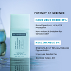 Hyphen Sun Milk 100% Mineral Sunscreen SPF 50 PA++++ 25% Nano Zinc Oxide For Acne Prone, Oily Skin | Grocsy