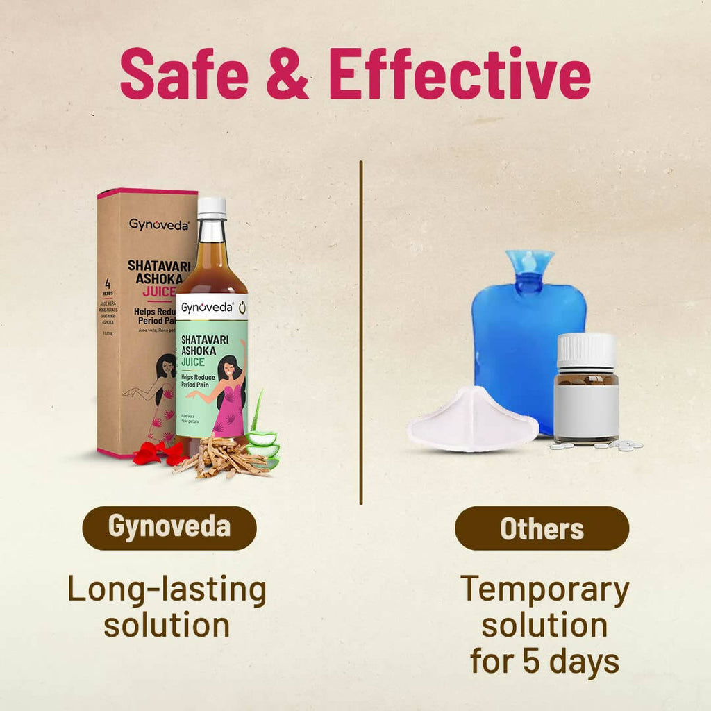 Gynoveda Shatavari Ashoka Juice | Grocsy