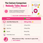 Littlecherrymom Little Millet Makhana Mix | Grocsy